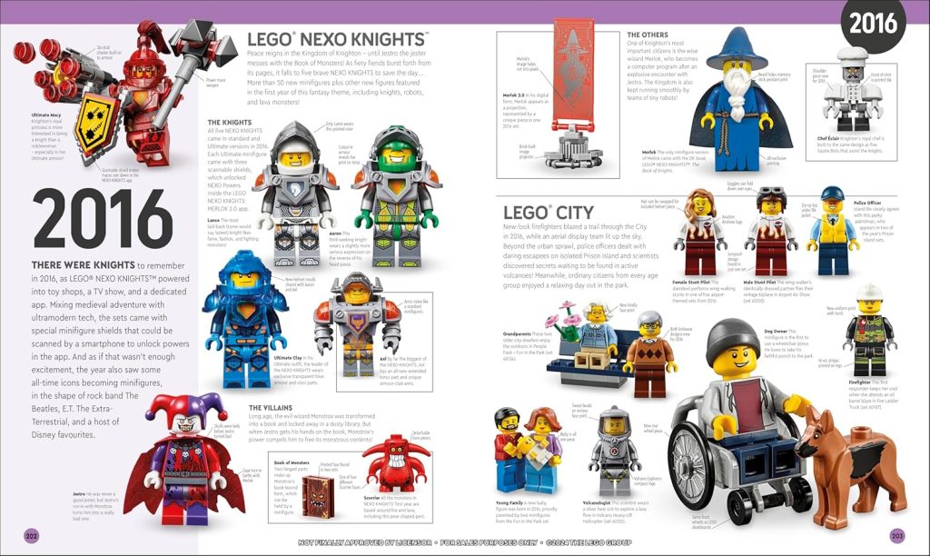 lego minifigure visual history updated and expanded 4 1024x612