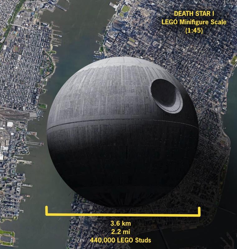 LEGO Star Wars Death Star minifigure scale