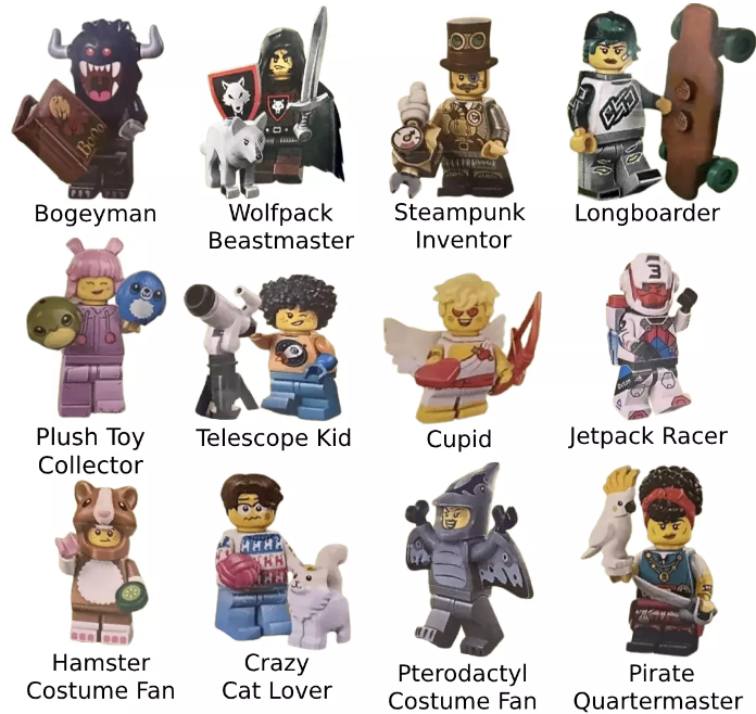 Minifigures Plus LEGO Collectible Minifigures 71048 Series 27 1