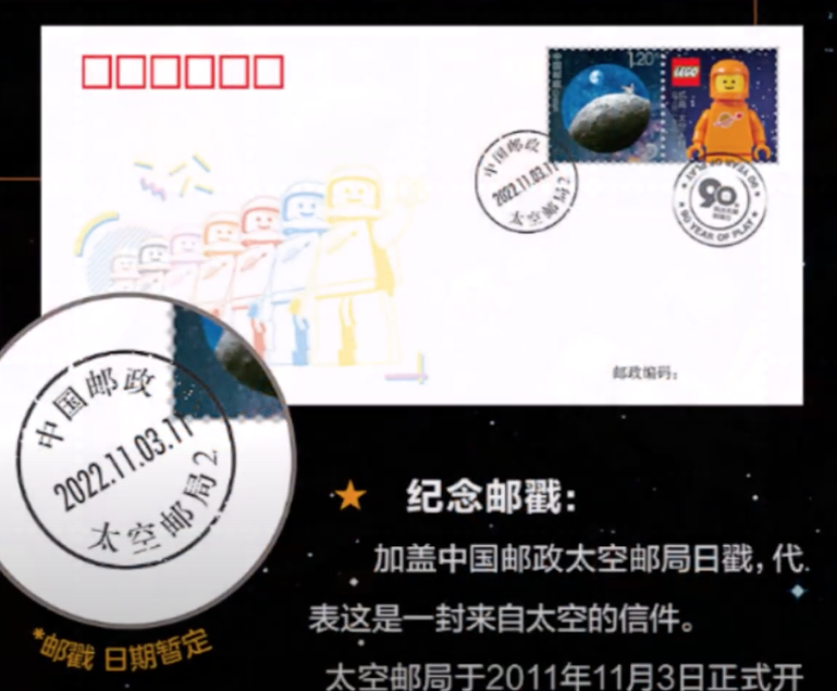 LEGO Minifigure A Visual History China GWP 3