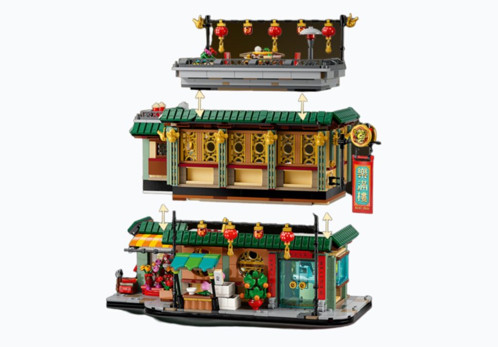 LEGO Chinese Traditional Festivals 80113 Family Reunion Celebration 3 1024x713
